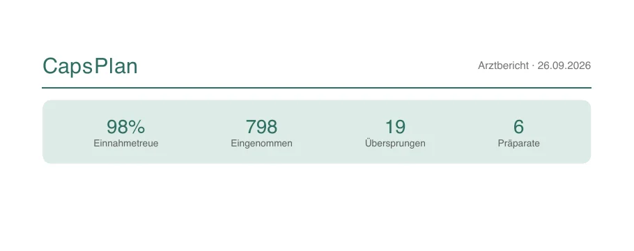 PDF Übersicht