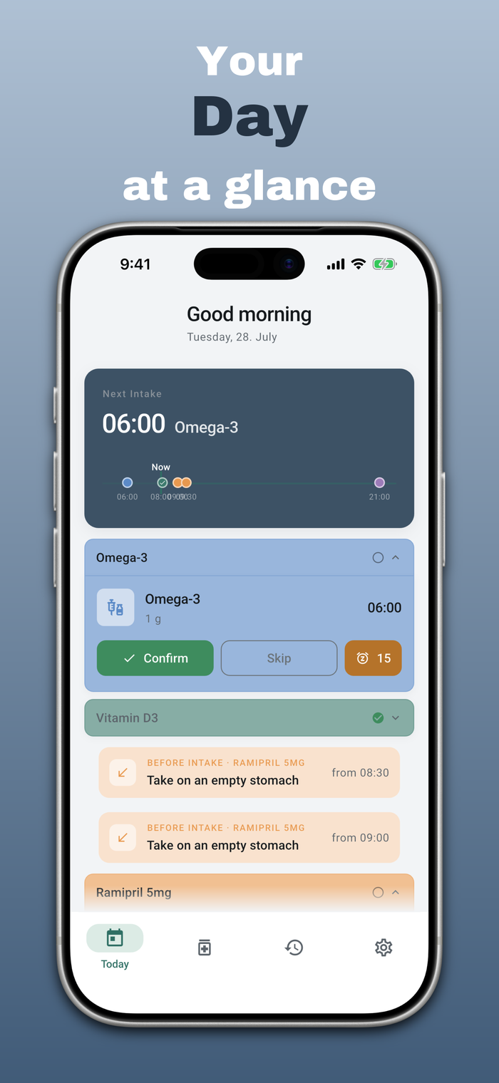CapsPlan Today view with daily schedule
